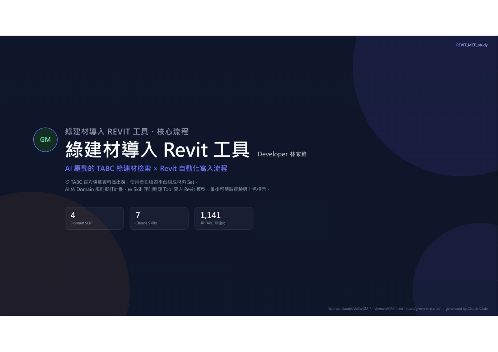 TABC綠建材檢索至Revit寫入流程