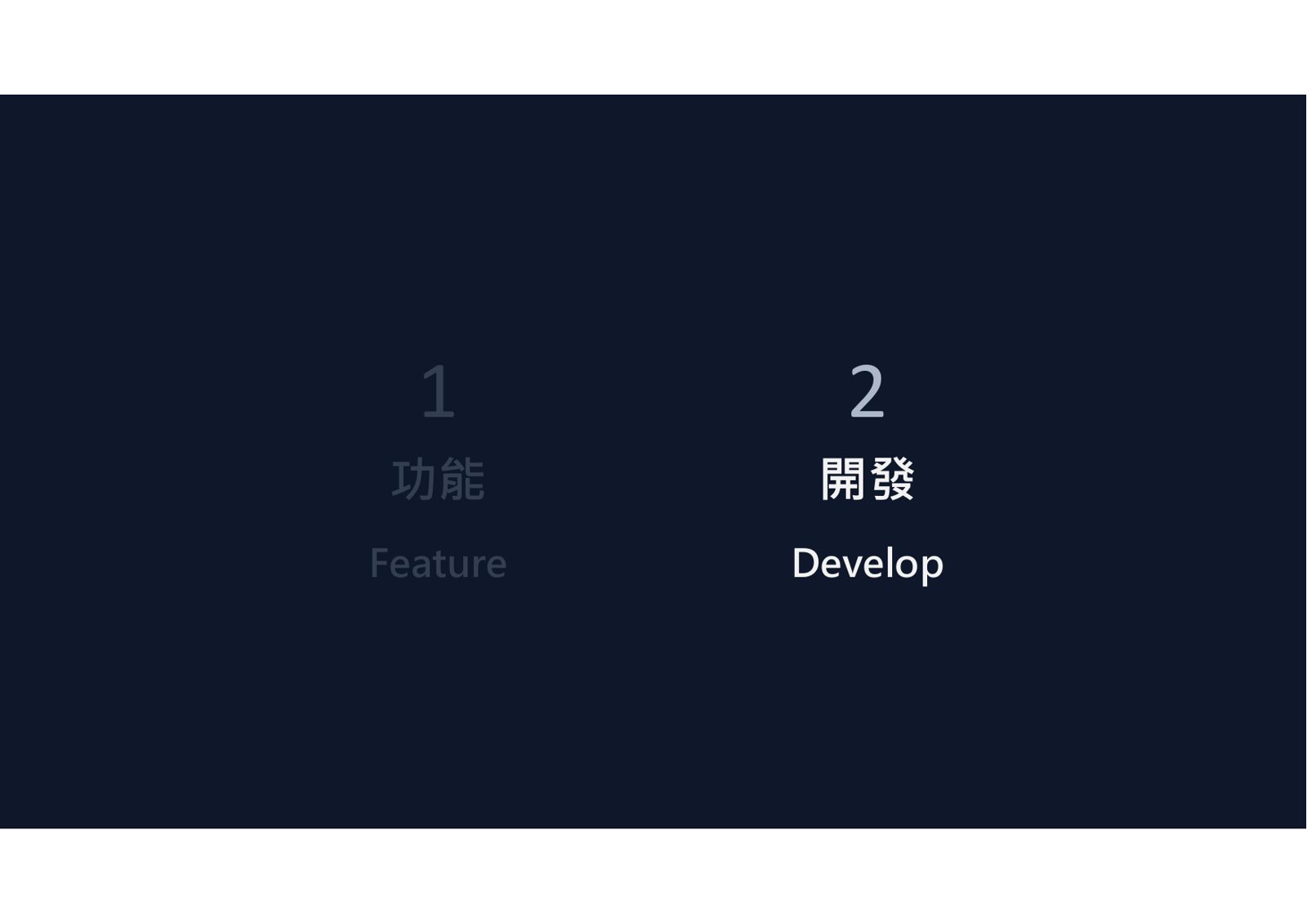 簡報大綱顯示當前主題為第二部分開發。