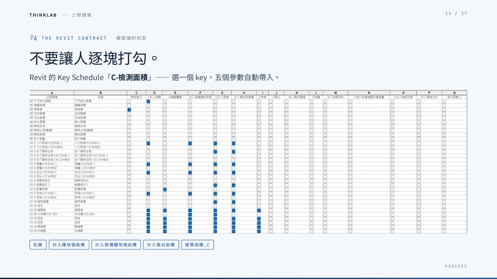 THINKLAB 講解 Revit 的 Key Schedule C-檢測面積自動帶入。