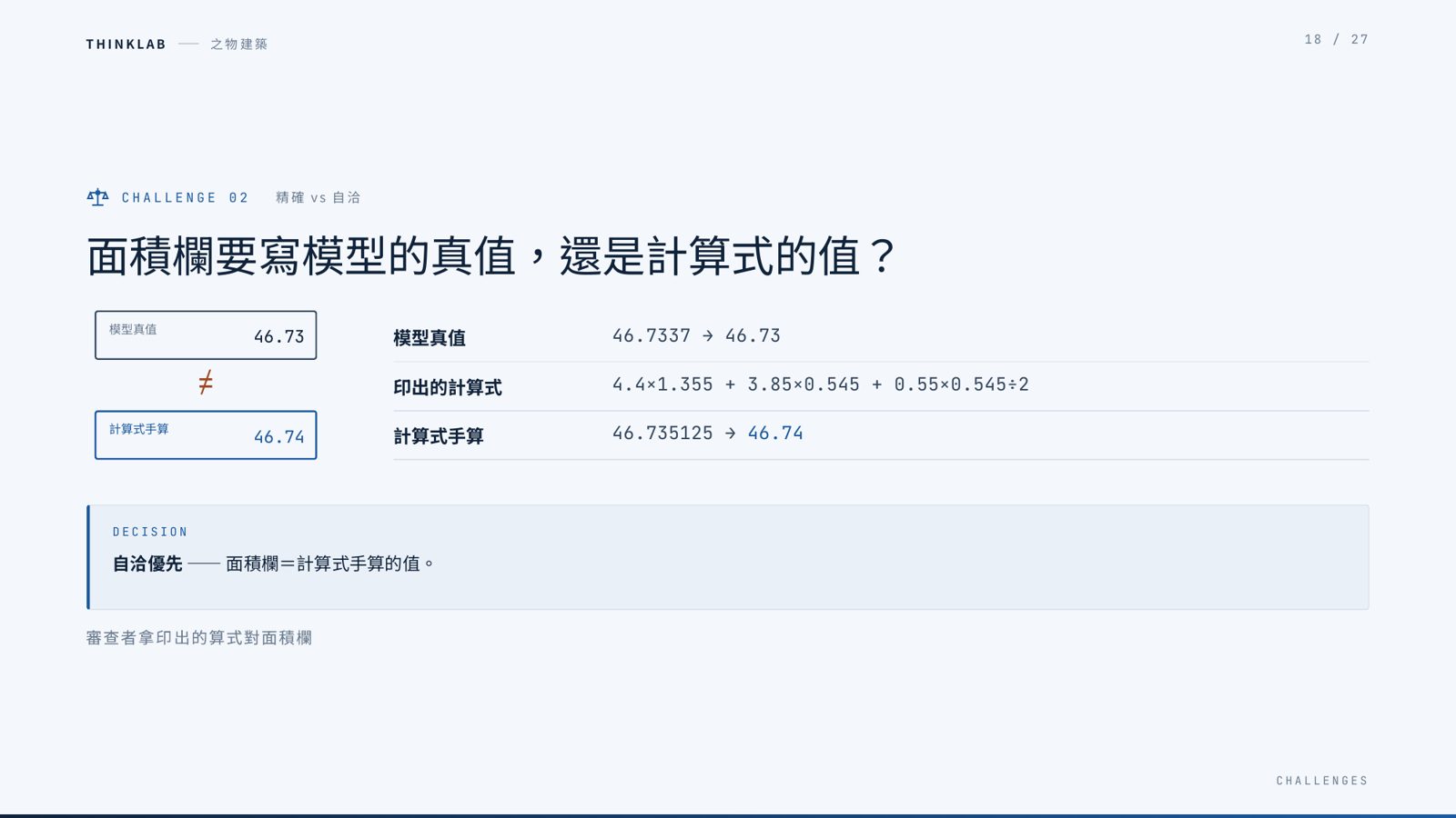 THINKLAB面積欄採計算式手算
