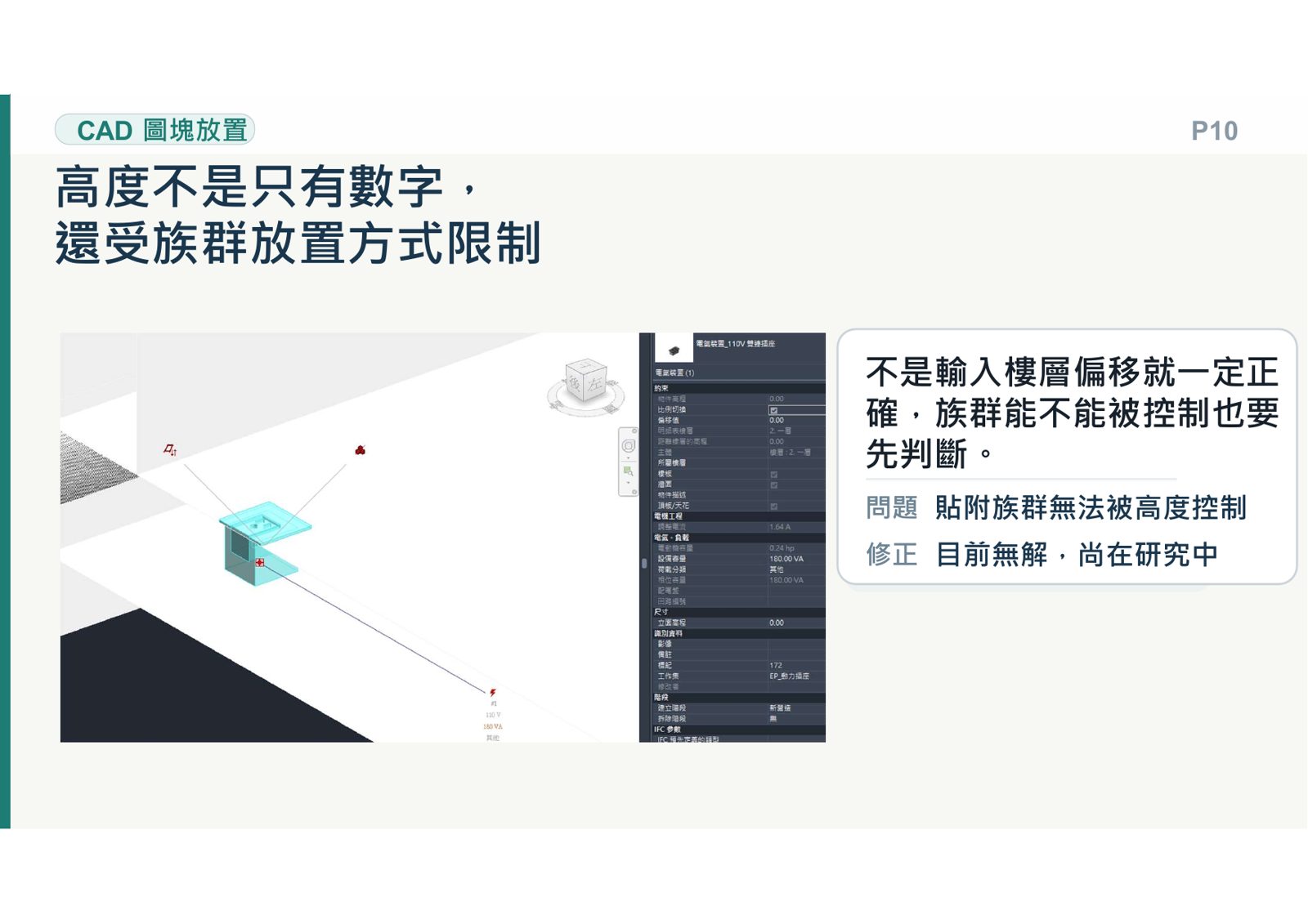 110V雙連插座貼附族群無法被高度控制問題