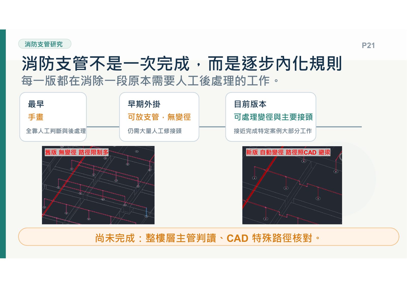 消防支管演進與CAD自動變徑避梁對比