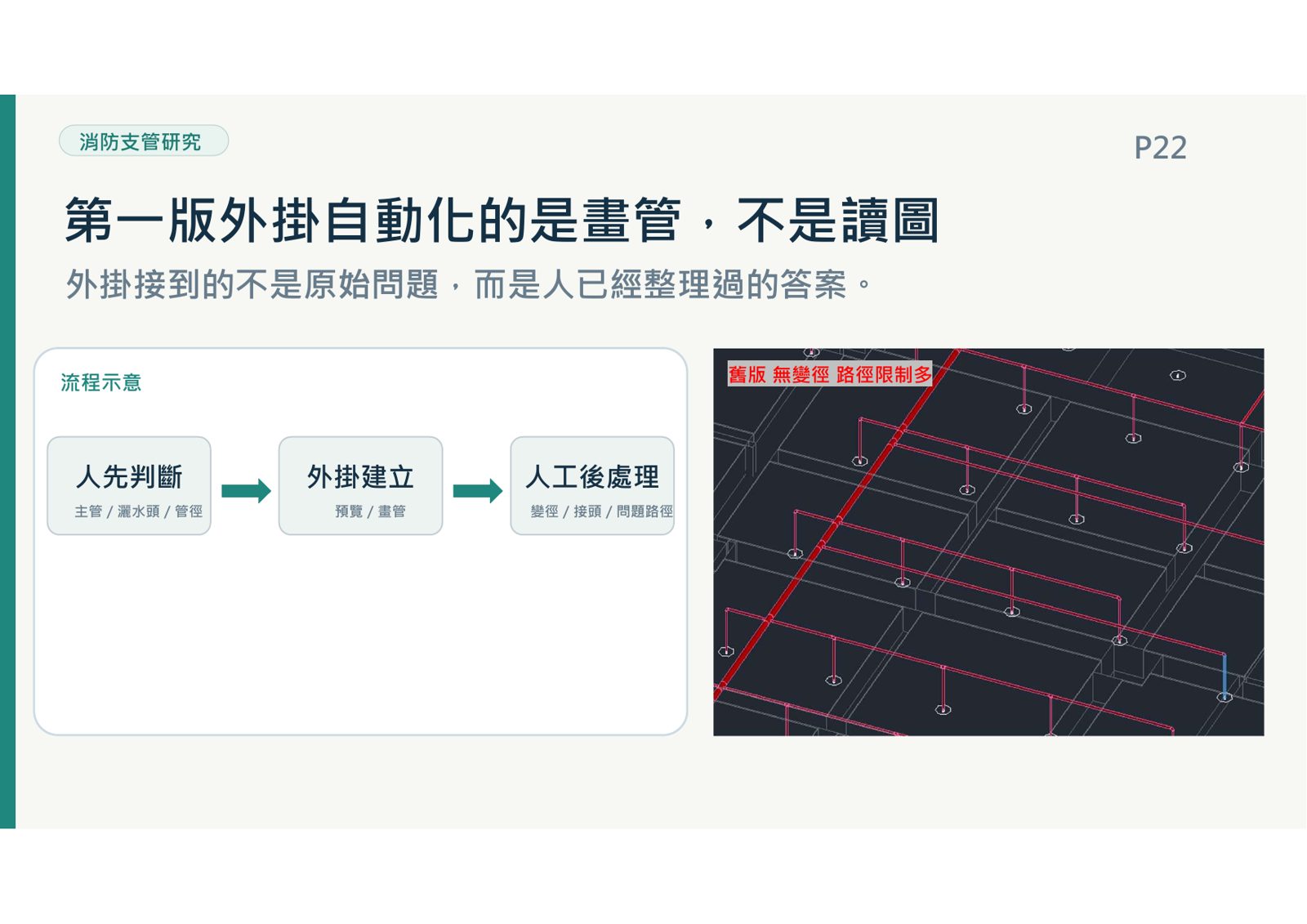 消防支管第一版外掛流程與舊版管線模型