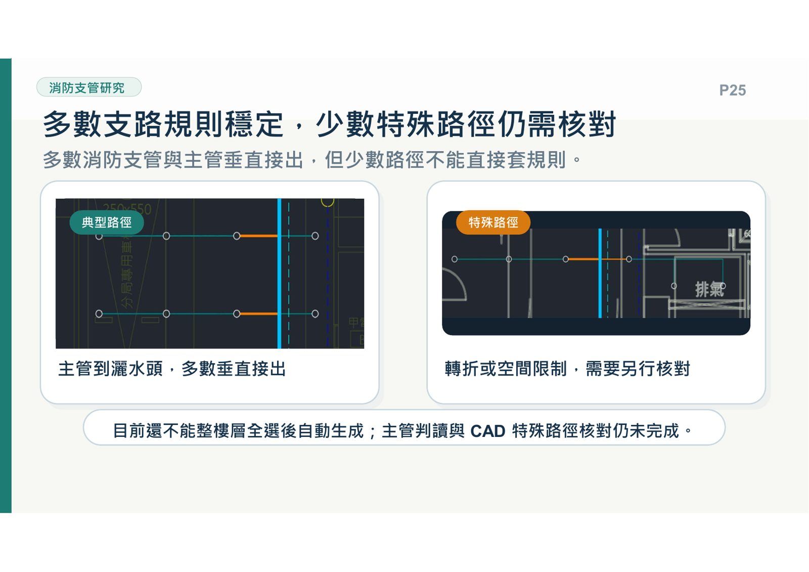 消防支管規則與CAD特殊路徑核對說明