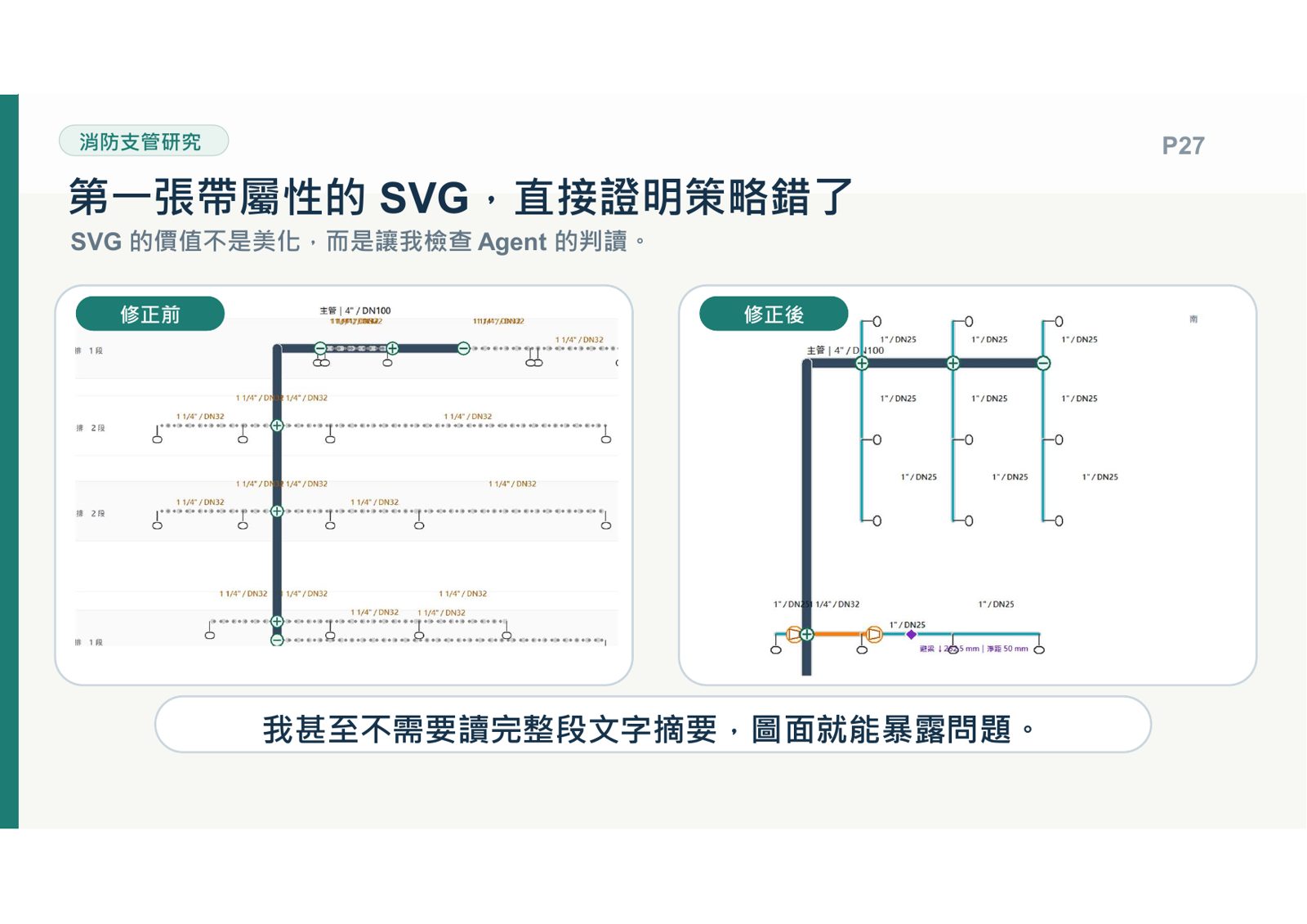 消防支管研究之帶屬性 SVG 修正前後圖面比對